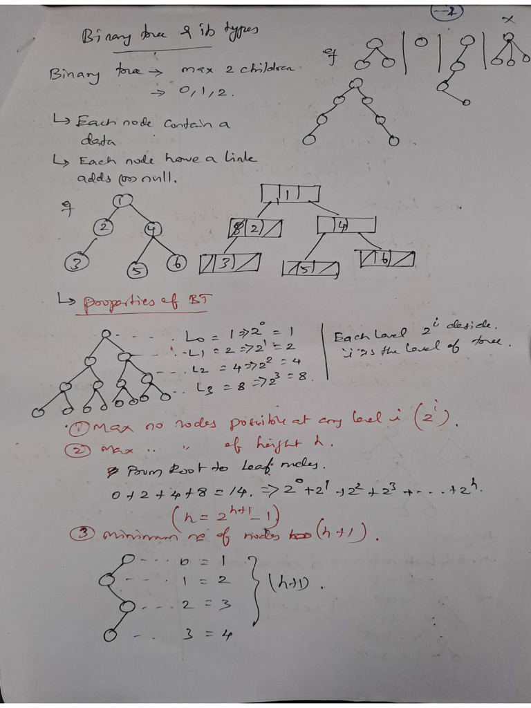 Binary Search Tree - Notes | PDF