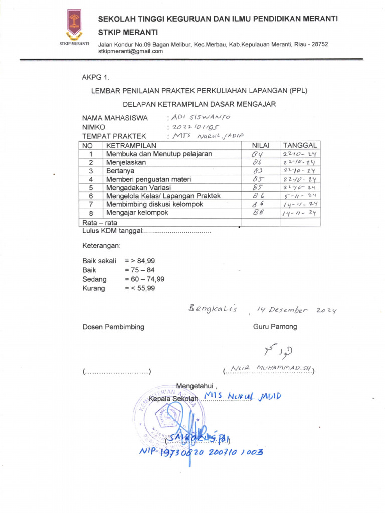 Nilai PPL | PDF