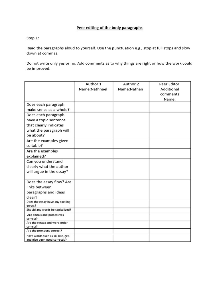 Peer Editing of Body Paragraphs | PDF