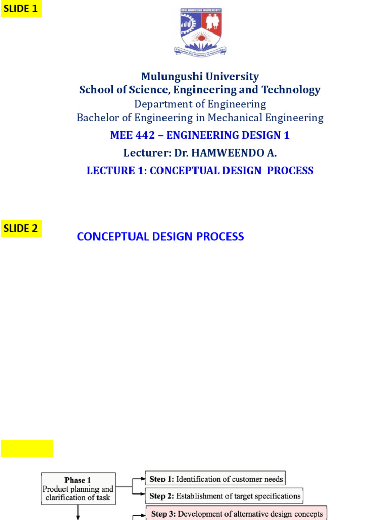Lecture 2 Mee 442 - Conceptual Design Process | PDF