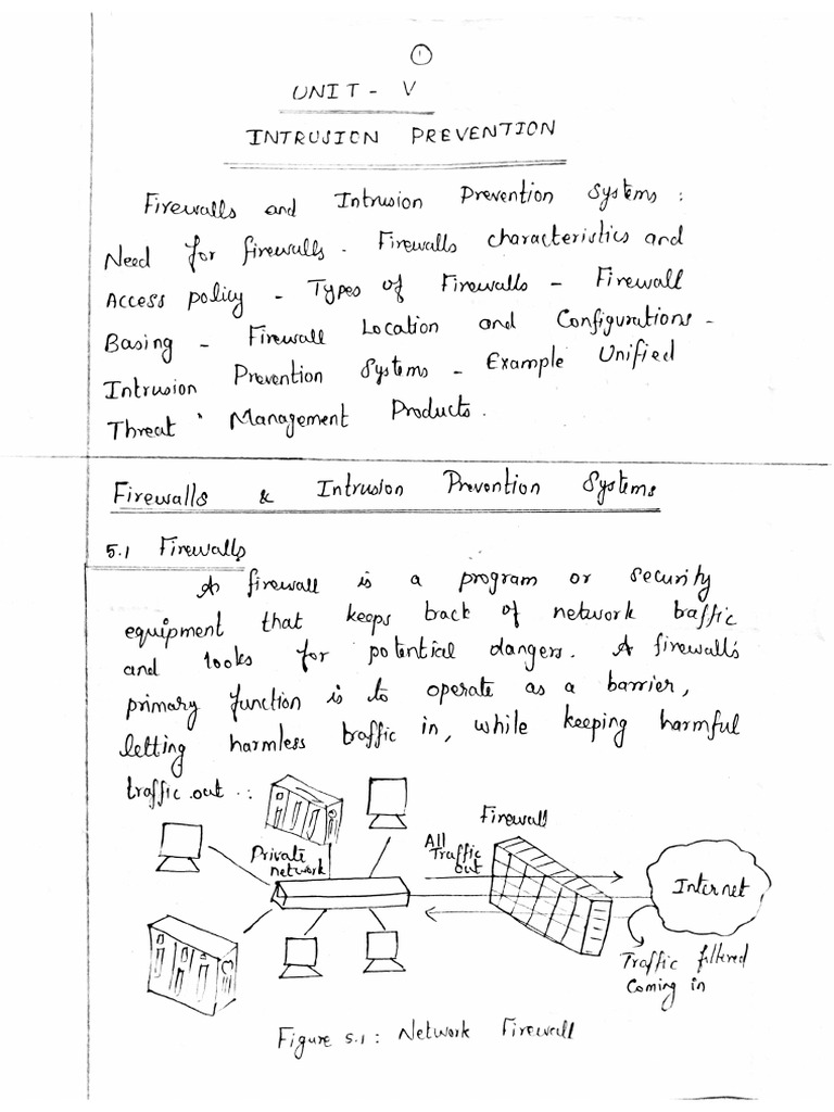 Unit V | PDF
