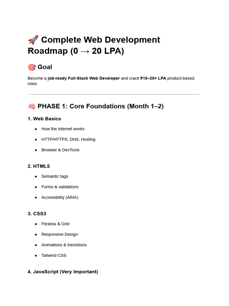 ? Complete Web Development Roadmap (0 20 LPA) | PDF | Web Development ...