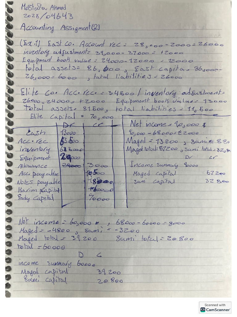 Assignment Accounting | PDF