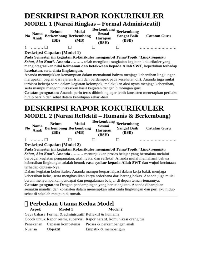 Deskripsi Rapor Kokurikuler | PDF