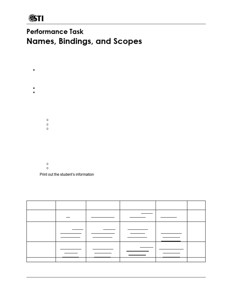 04 Performance Task 1 | PDF | Computer Engineering | Programming Paradigms