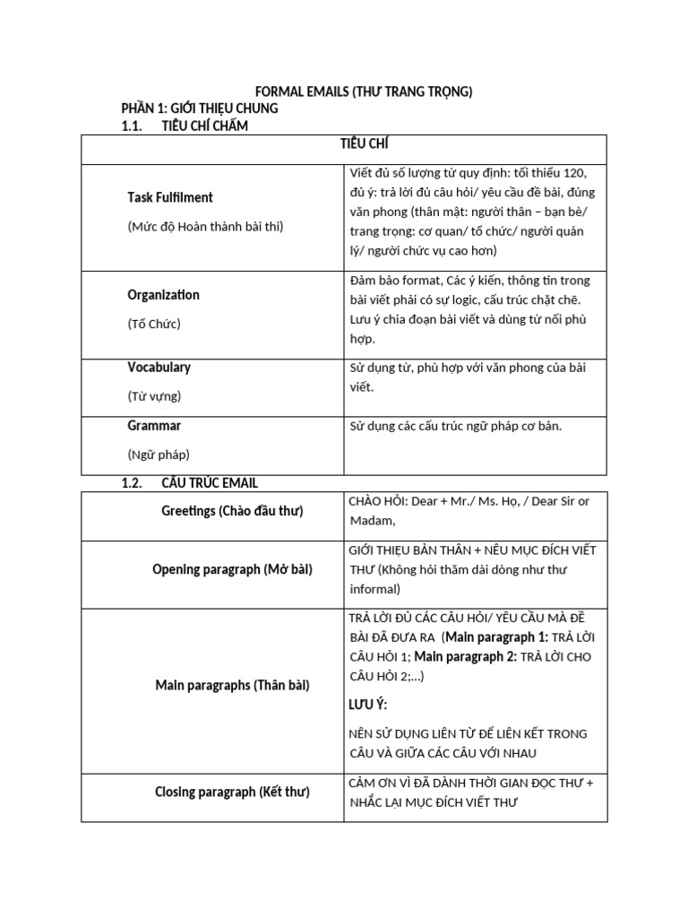 Template - Formal Emails | PDF | Vietnam