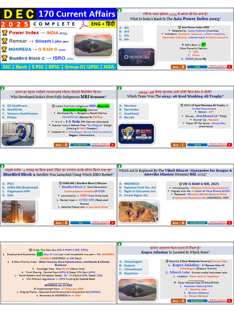 _. DECEMBER 2025 MONTHLY CA - converted (3) | PDF
