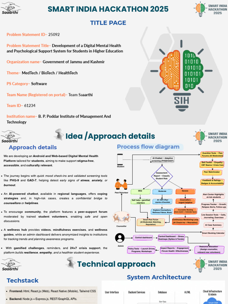 Smart India Hackathon 2025 | PDF | Mental Health | Artificial Intelligence