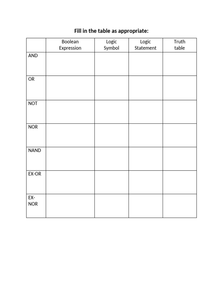 Fill in the Table as Appropriate | PDF