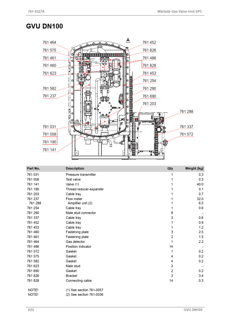 Gvu Part Names | PDF | Manufactured Goods | Mechanical Engineering