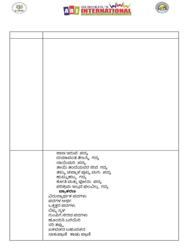 S.a-Ii Syllabus Grade II | PDF | Linguistic Typology | Linguistics