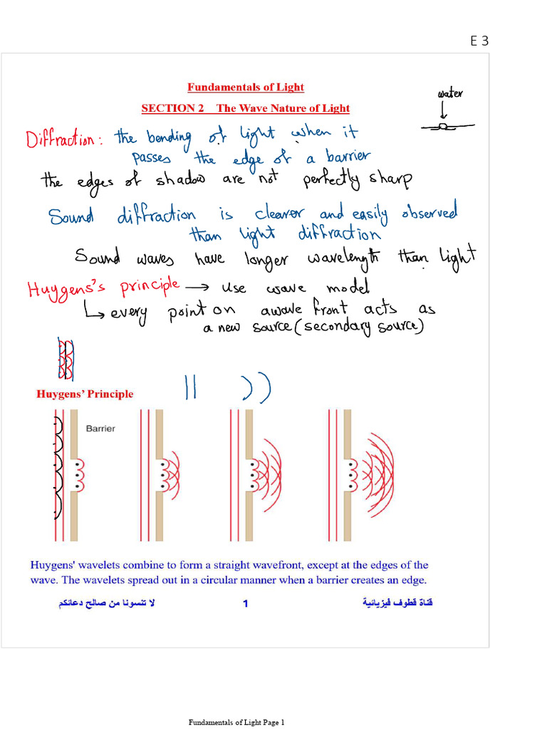 Fundamentals of Light SECTION 2 The Wave Nature of Light Part 1 | PDF
