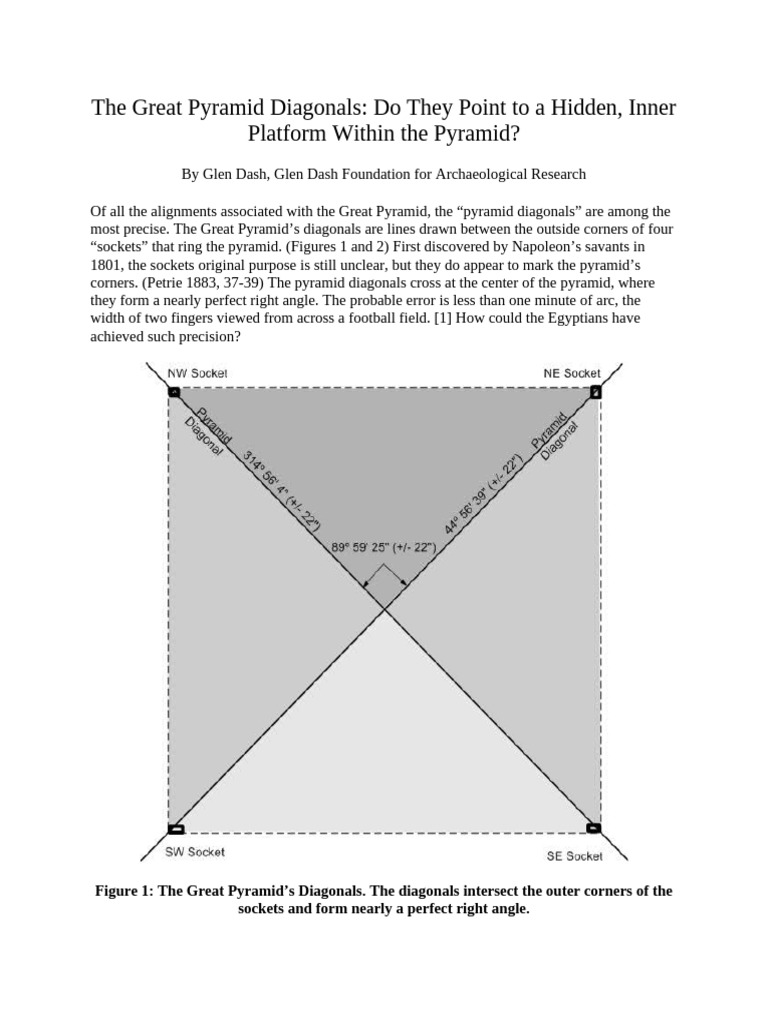 DashThe Great Pyramid Diagonals Do They Poin | PDF
