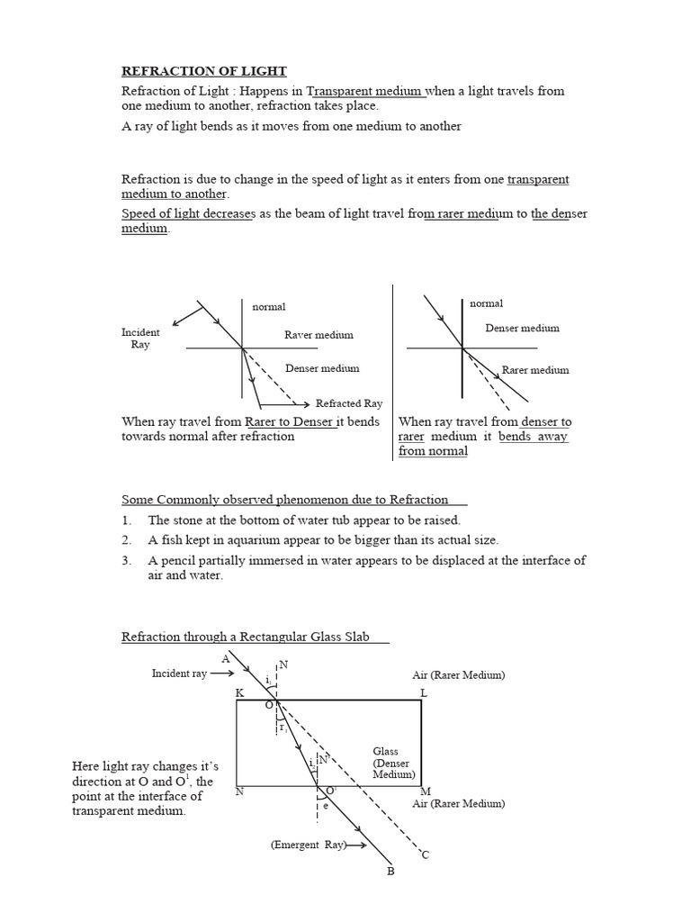 G10 Refraction Notes. | PDF | Refraction | Refractive Index