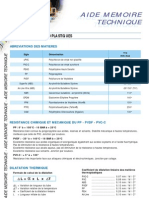 Matieres Thermoplastiques