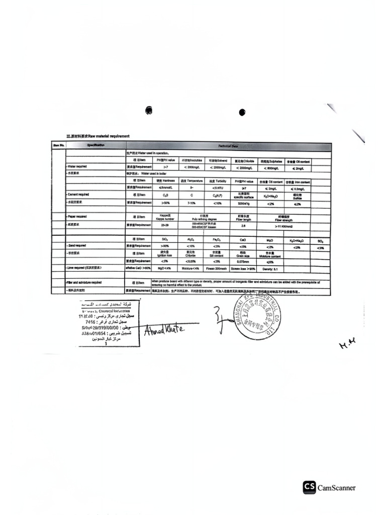 Standard Specifications For Fiber Cement Board | PDF