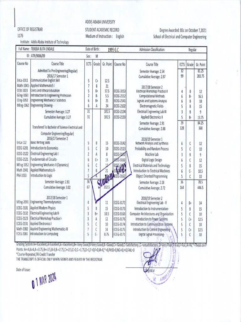 Student | PDF