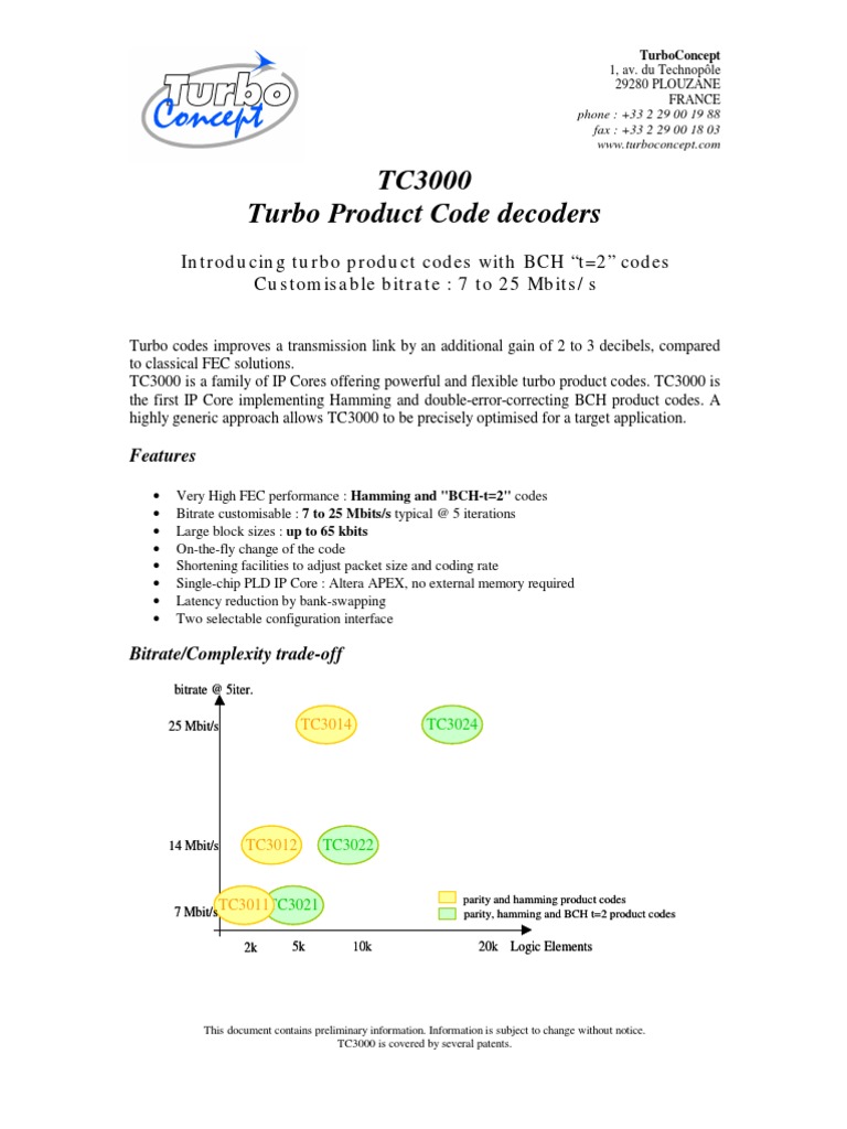 Turbo Product Code TC3000 Overview | PDF | Forward Error Correction ...