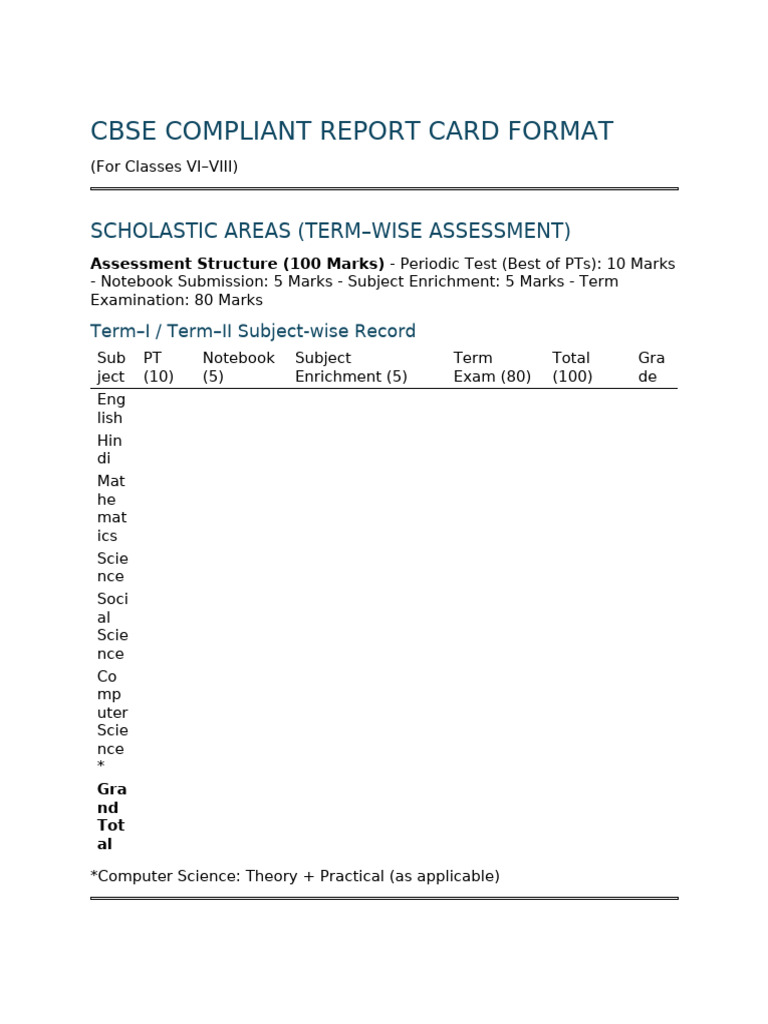 Cbse Compliant Report Card Format | PDF