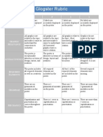 Glogster Rubric