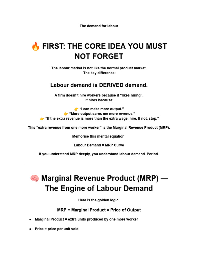 The Demand for Labour Alevel Notes | PDF | Labour Economics | Demand