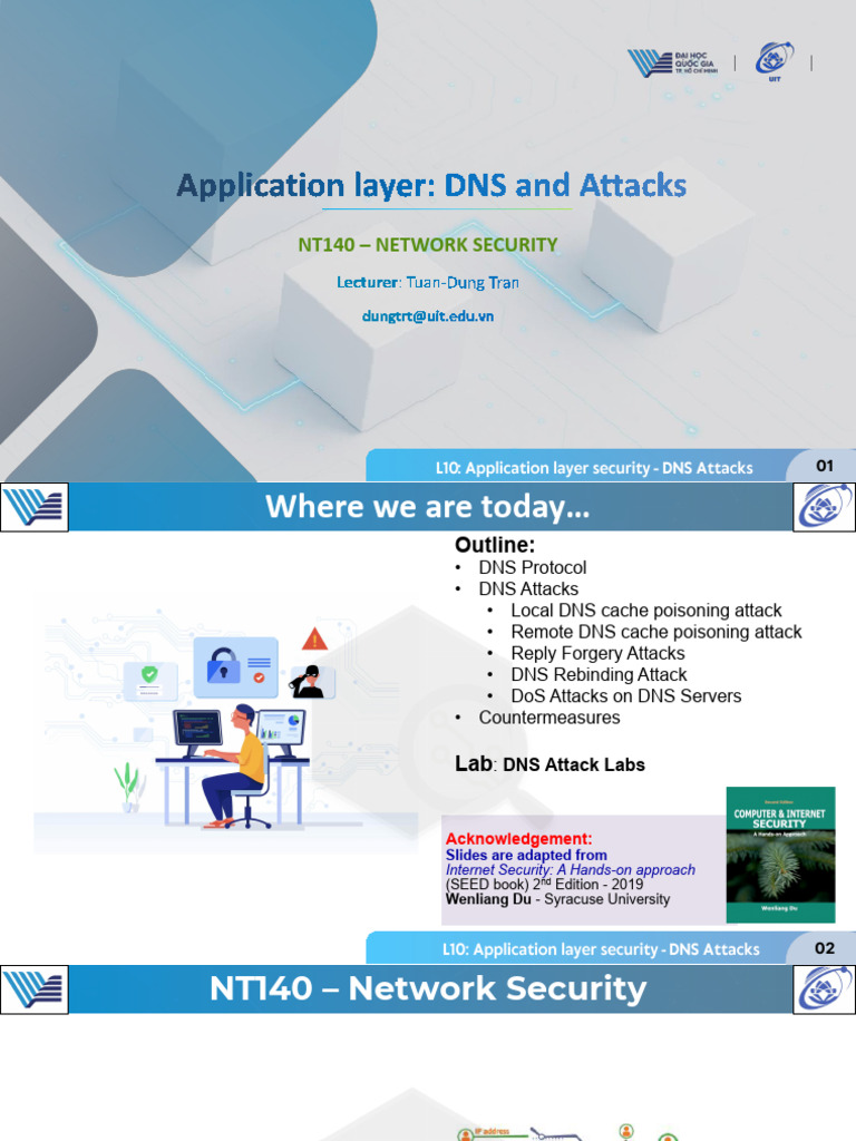 L10 - Application Layer Security - DNS Attacks | PDF | Domain Name ...
