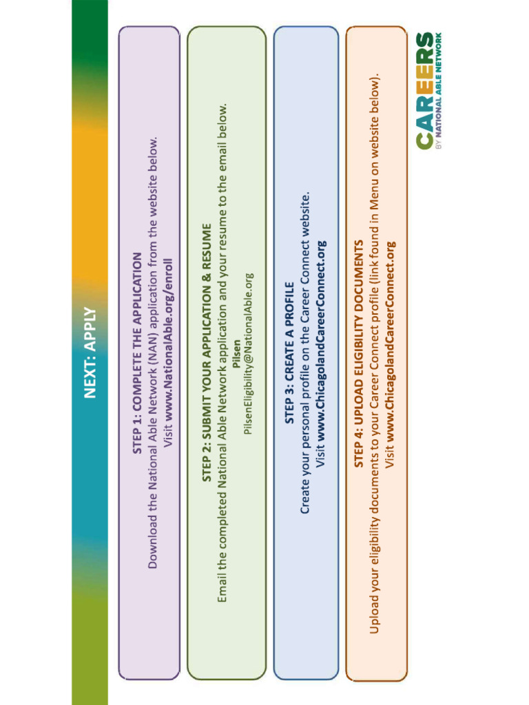 WIOA Steps | PDF