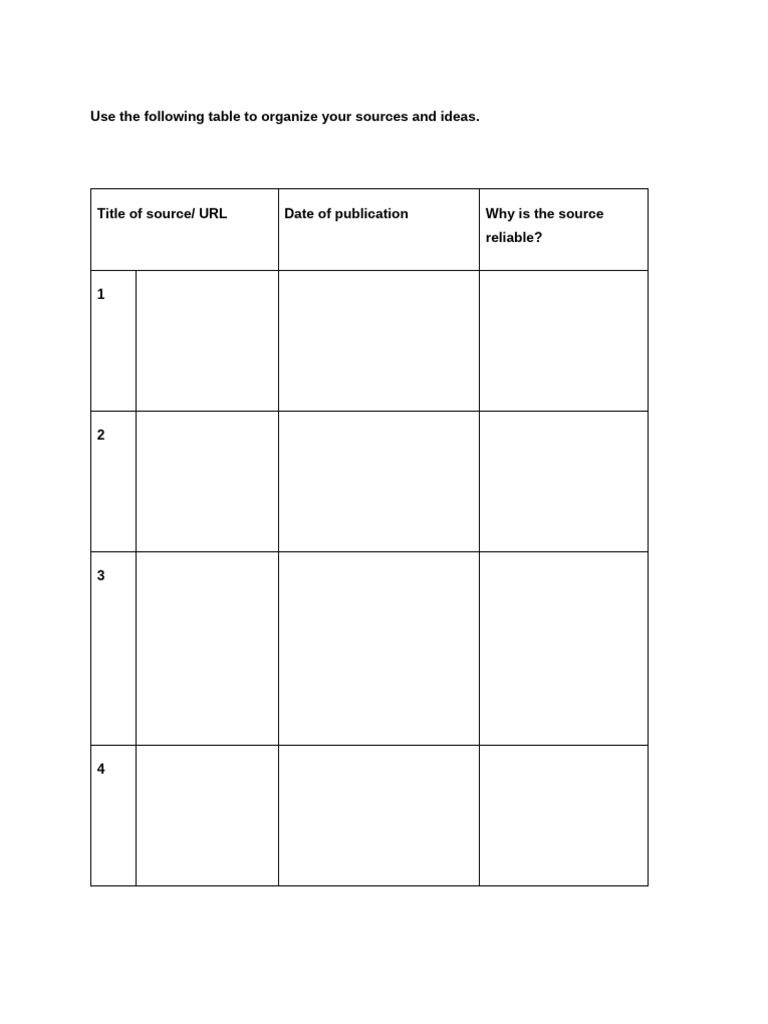 Source Work Sheet | PDF