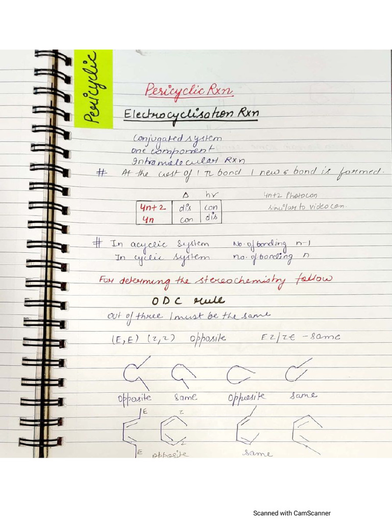 Akanksha Organic JAM Short Notes | PDF