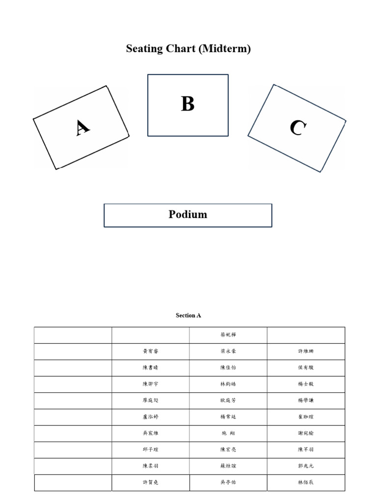 Midterm Exam Seating Chart | PDF