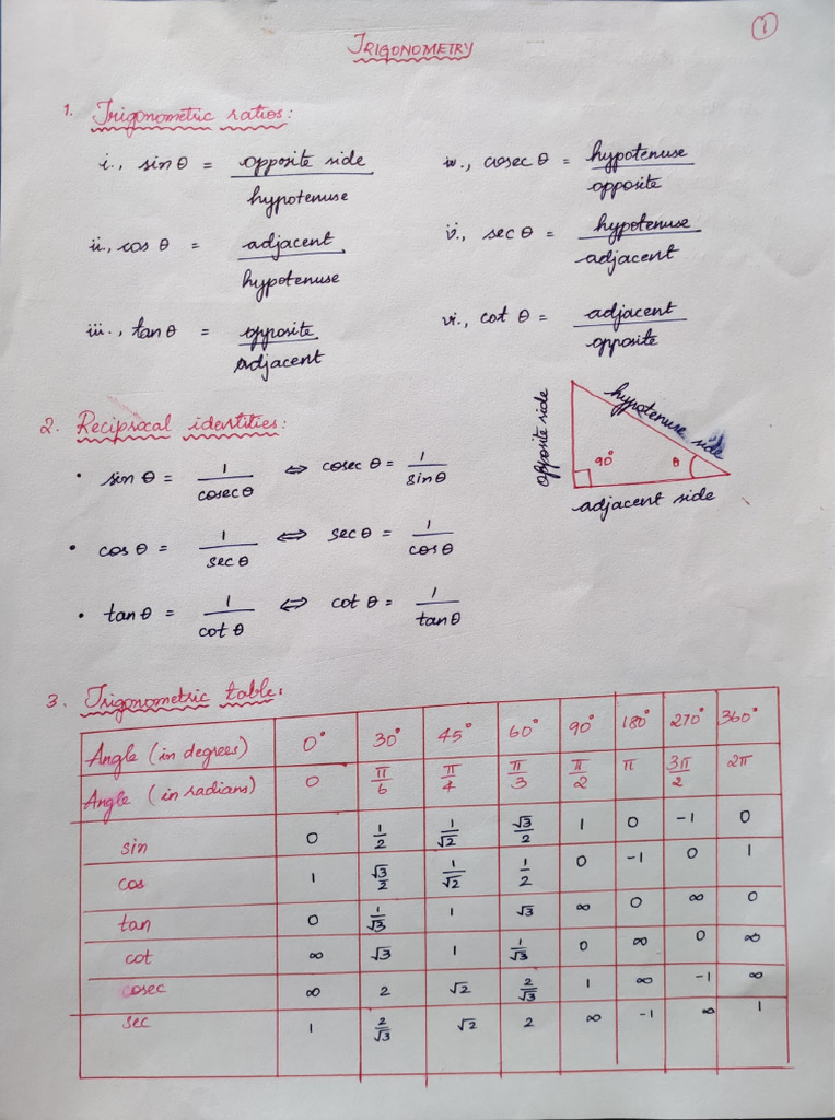 Trigonometry Concept PDF | PDF | Mathematical Analysis | Mathematical ...