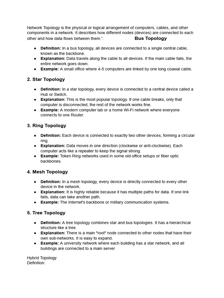 Network Topology is the Physical or Logical Arrangement of Computers ...