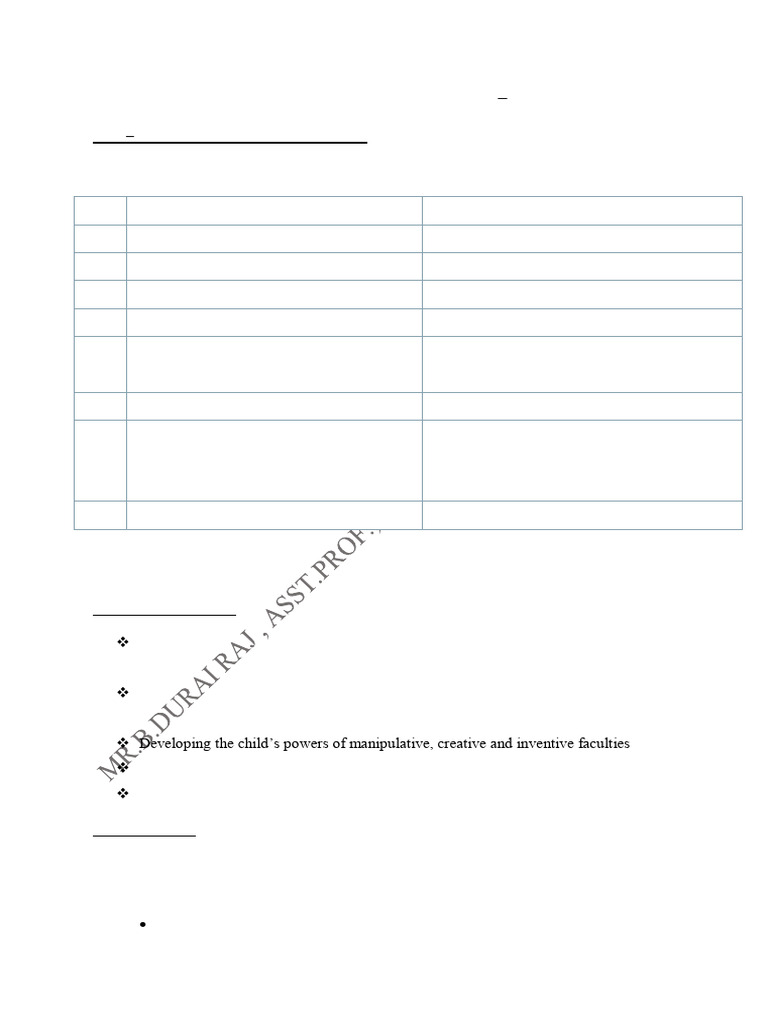 ps unit 2 (1) | PDF | Cognition | Learning