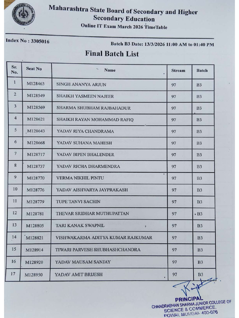 IT Batch - III Students List | PDF
