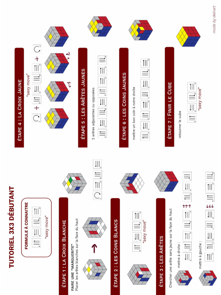 Rubik's Cube Solution | PDF