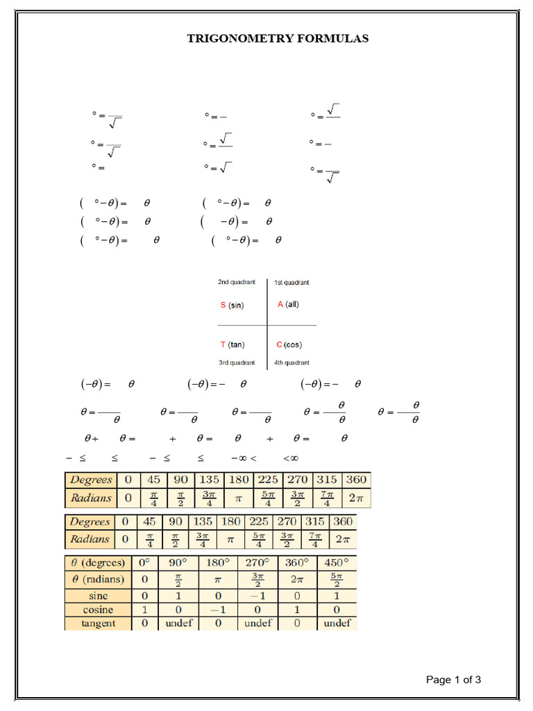 Trigonometry Formulas | PDF | Trigonometry | Euclid