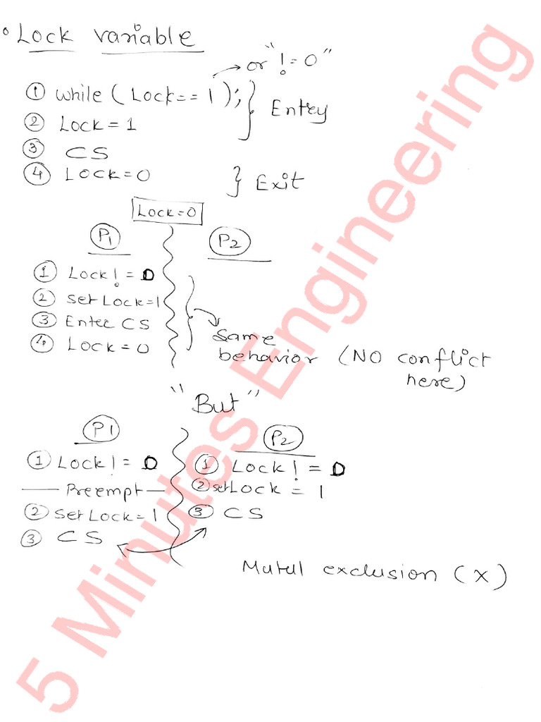 Operating System Notes 30 42 | PDF