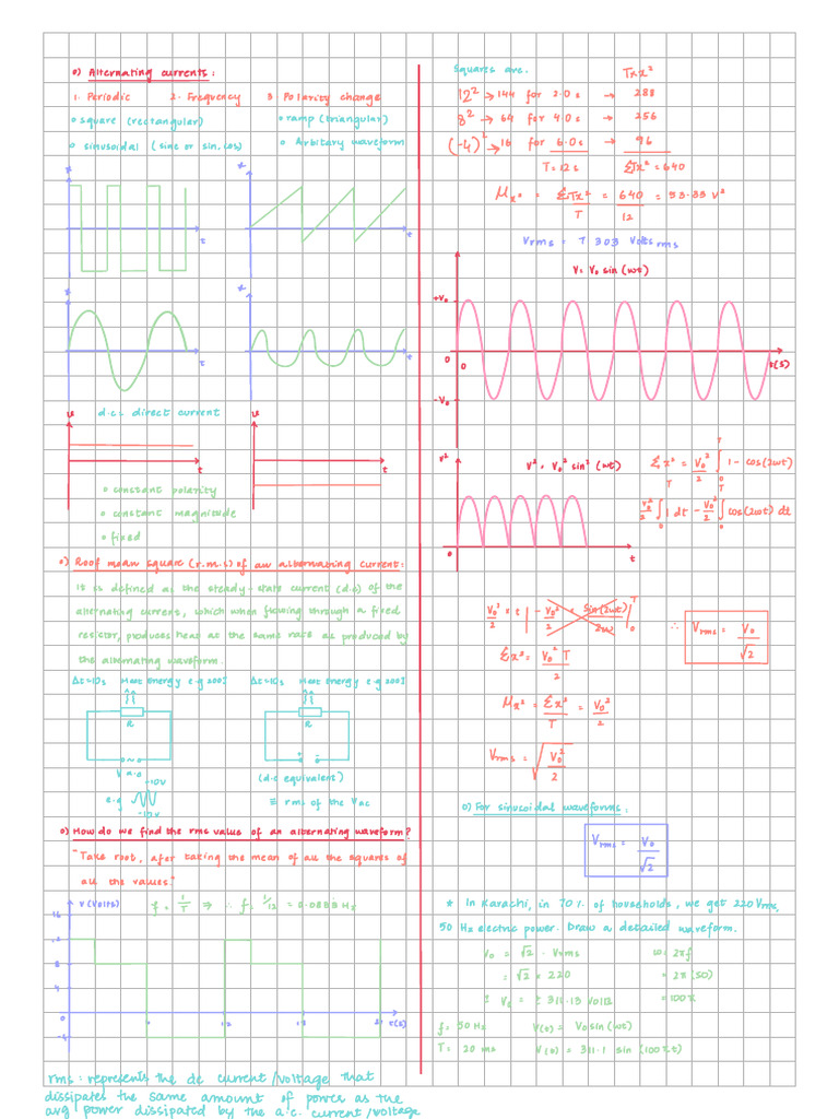 Alternating Current 2 | PDF
