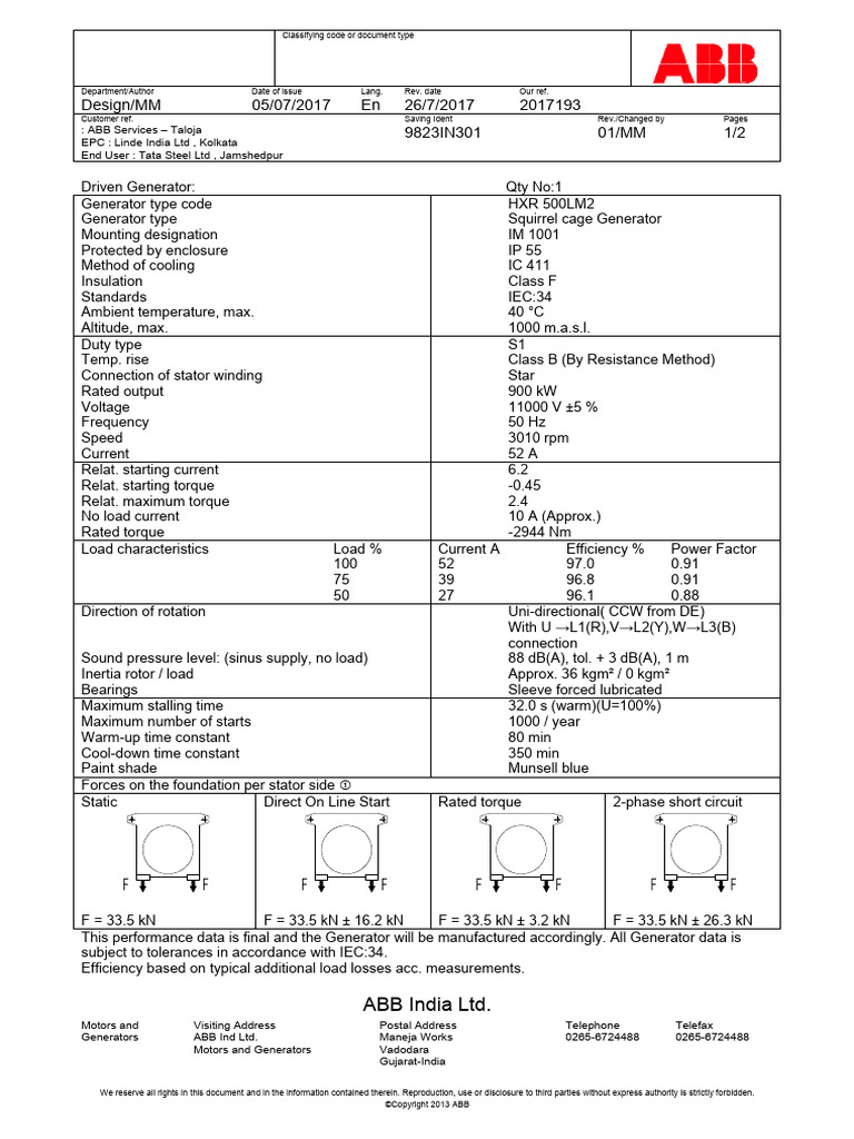 Performance Data of Generator | PDF | Electric Generator | Electrical ...