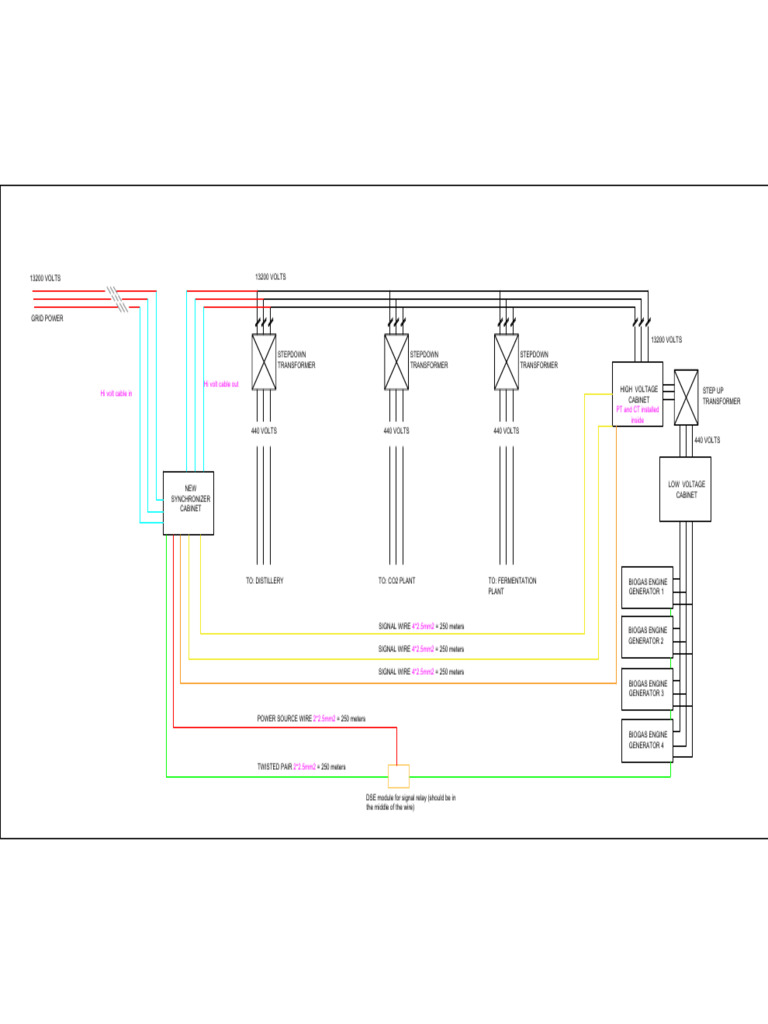 Electrical Diagram-wire Connection Final | PDF | Electric Generator ...
