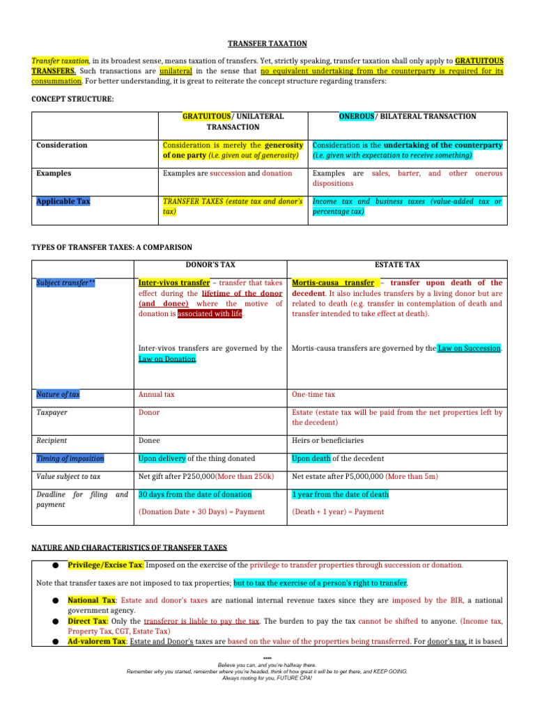 Module 1 - Overview of Transfer Taxation | PDF | Taxes | Estate Tax In ...