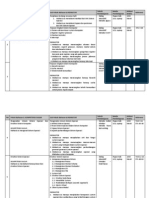 Sap Os 2012.Part2