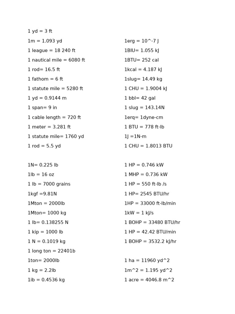 Conversion of Units | PDF