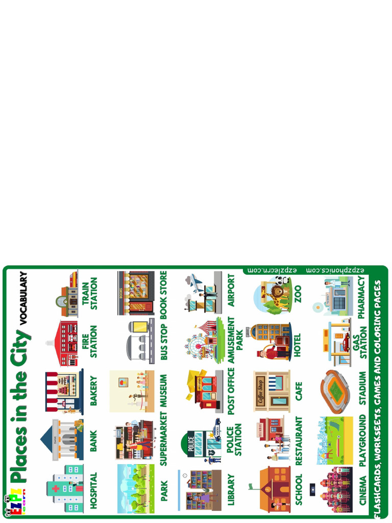 Places in The City Vocabulary Free English Vocabulary Flashcards ...