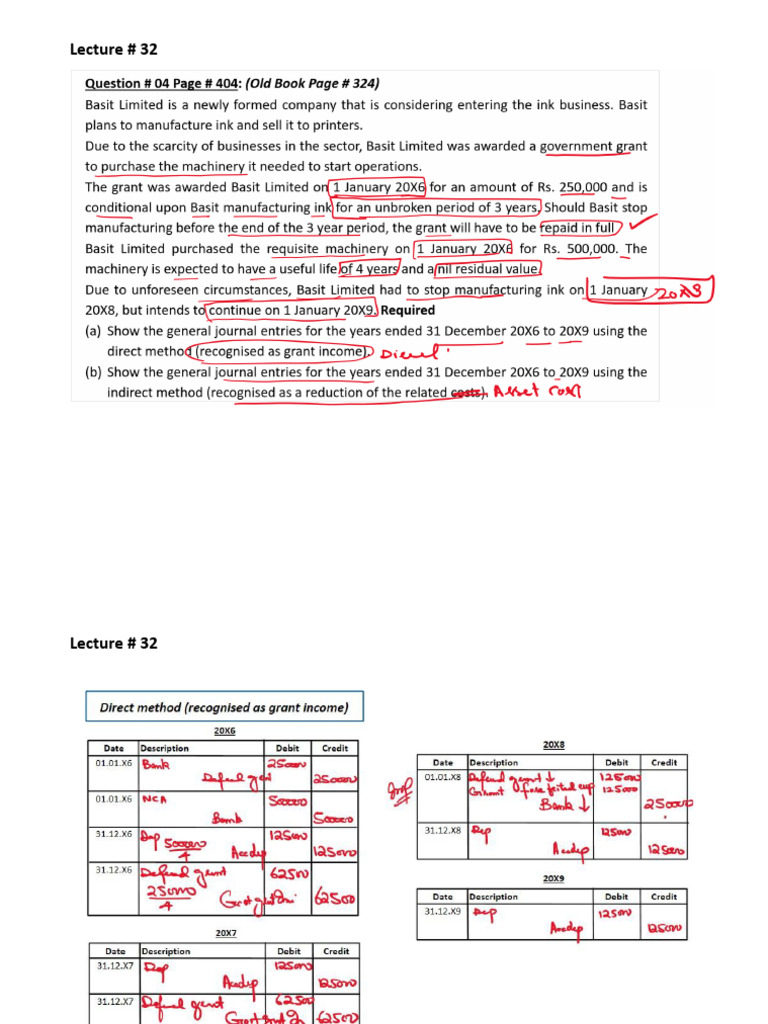 Lecture # 32 (Class Writing) | PDF