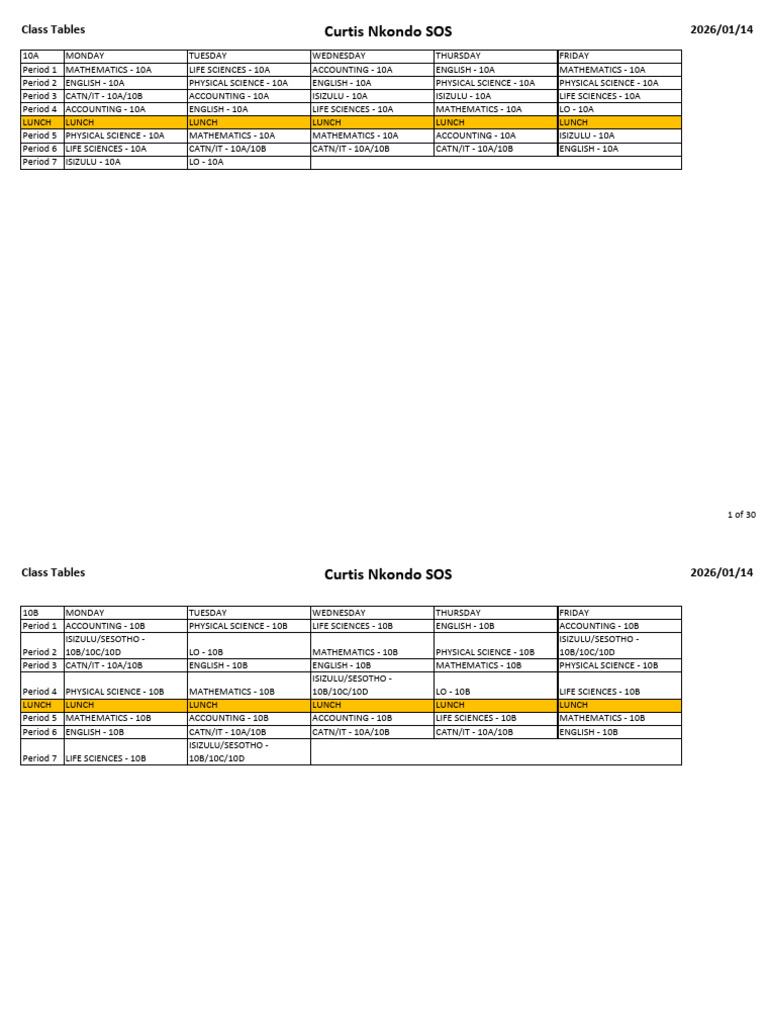 14 January 2026 Classes Tables | PDF | Science