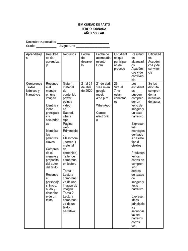 Formato de Clase 2020 Semanal | PDF | Aprendizaje | Comunicación humana