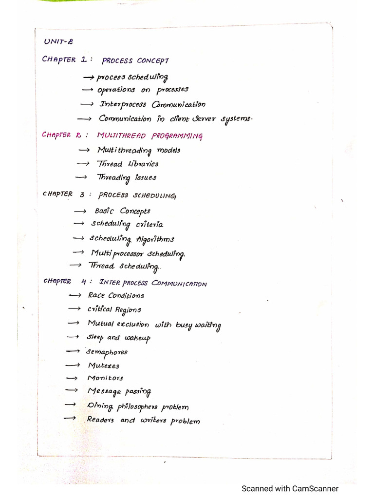 Os Unit 2 | PDF