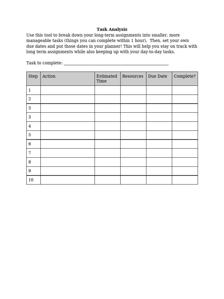 Task Analysis | PDF