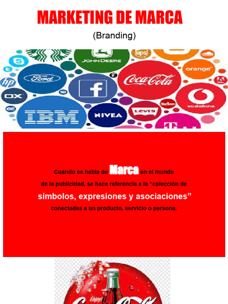 Marketing de Marca | PDF | Marca | Marketing
